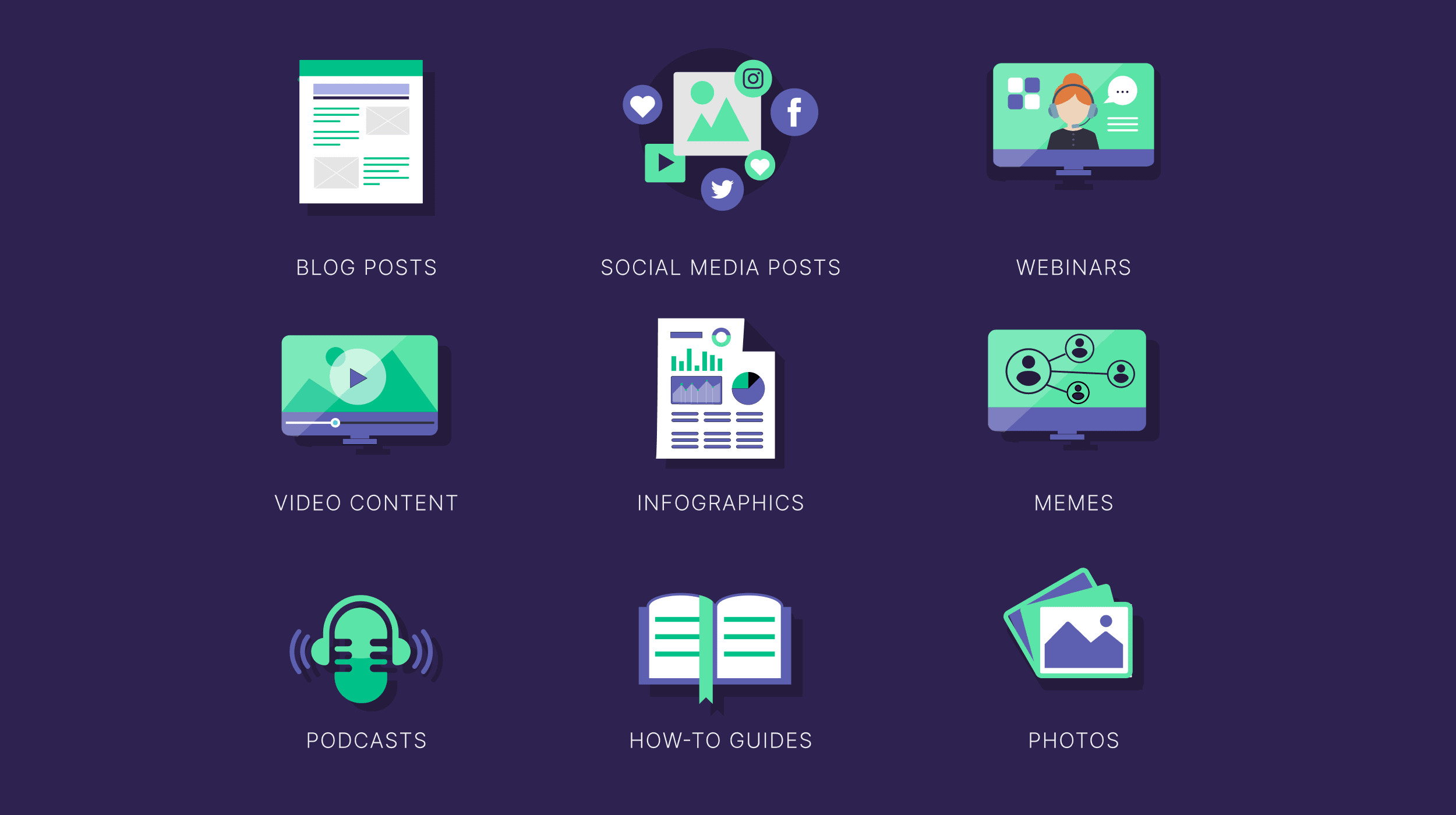 Content types and formats