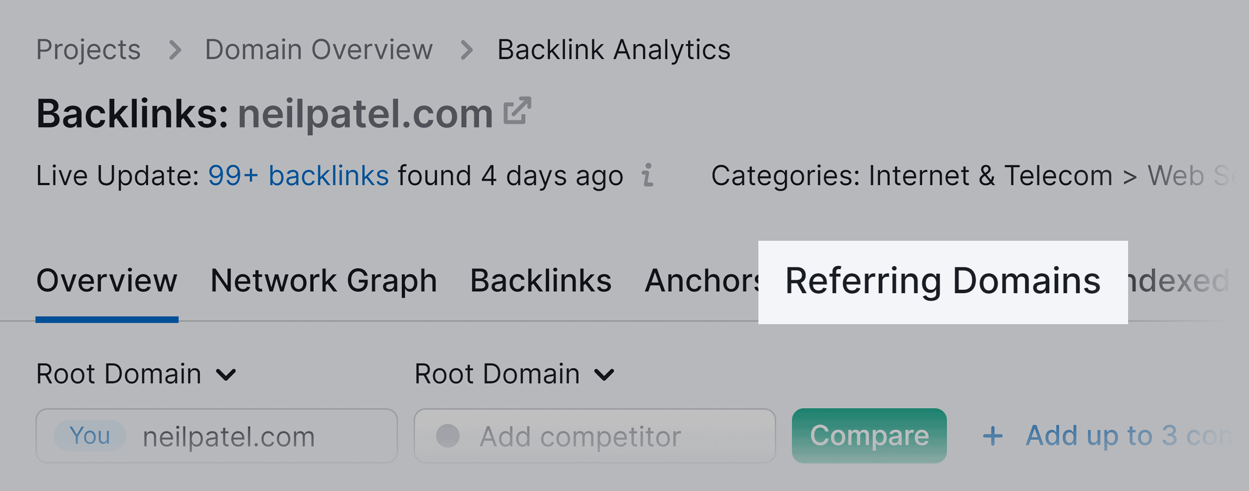 Backlink Analytics – Referring domains