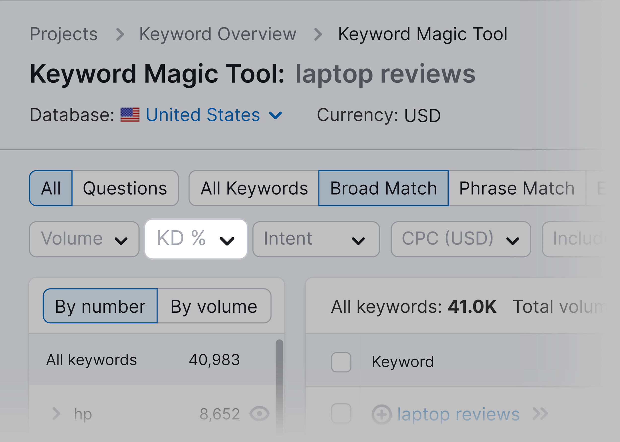 Keyword Magic Tool – KD filter