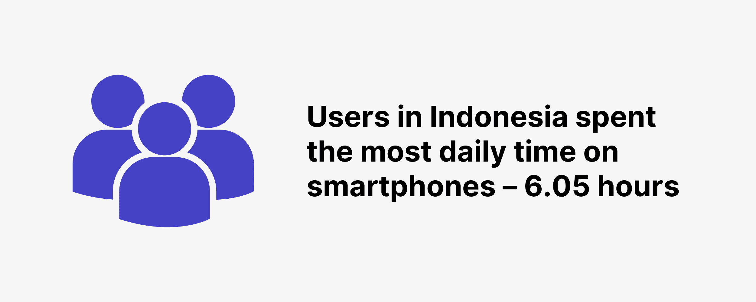 Users in Indonesia spent the most daily time on smartphones – 6.05 hours