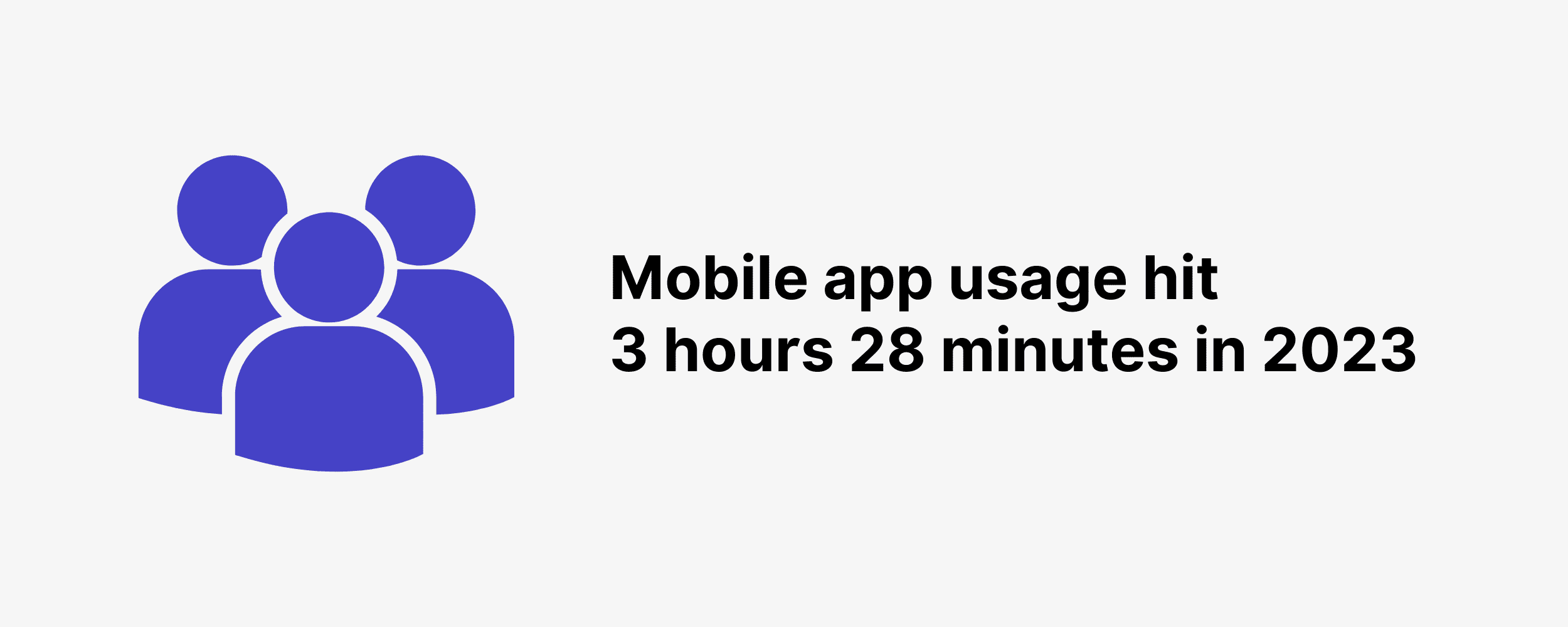 Mobile app usage hit 3 hours 28 minutes in 2023