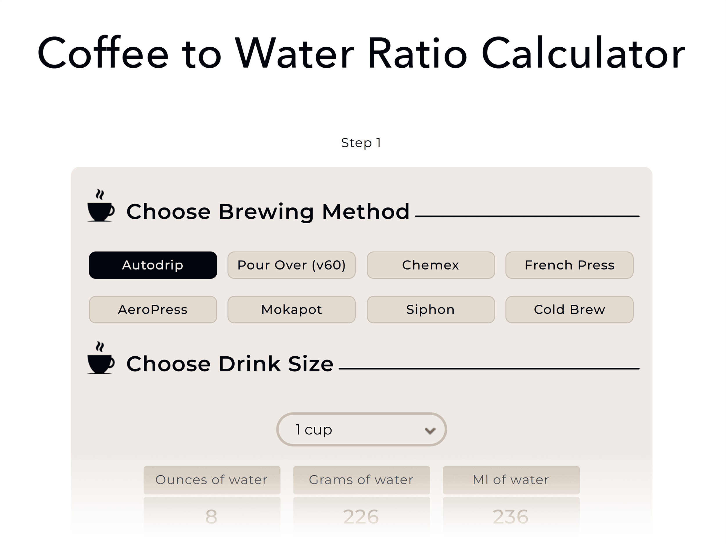 Coffeebros – Coffee to Water Ratio Calculator