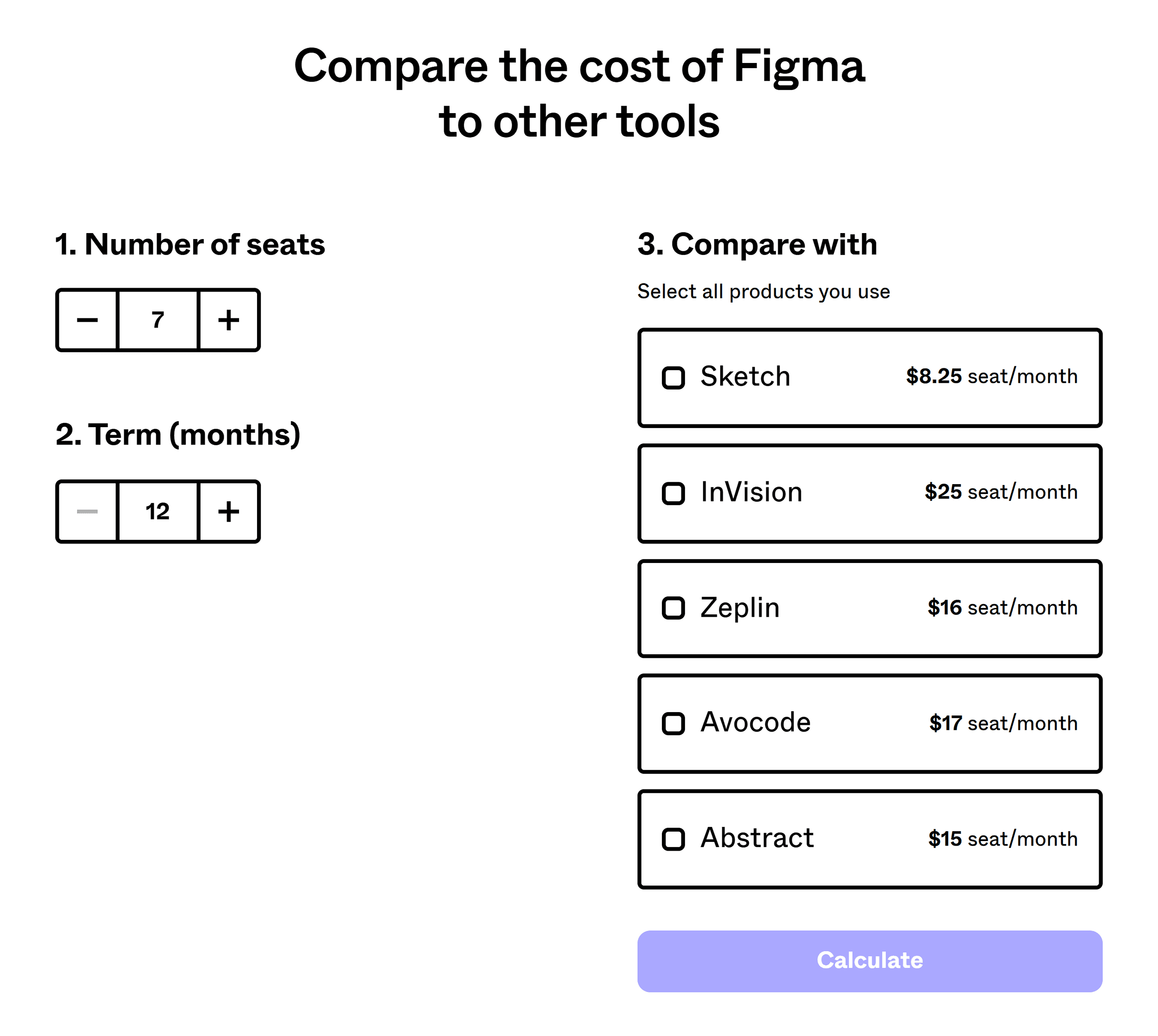 Figma – Cost comparison calculator