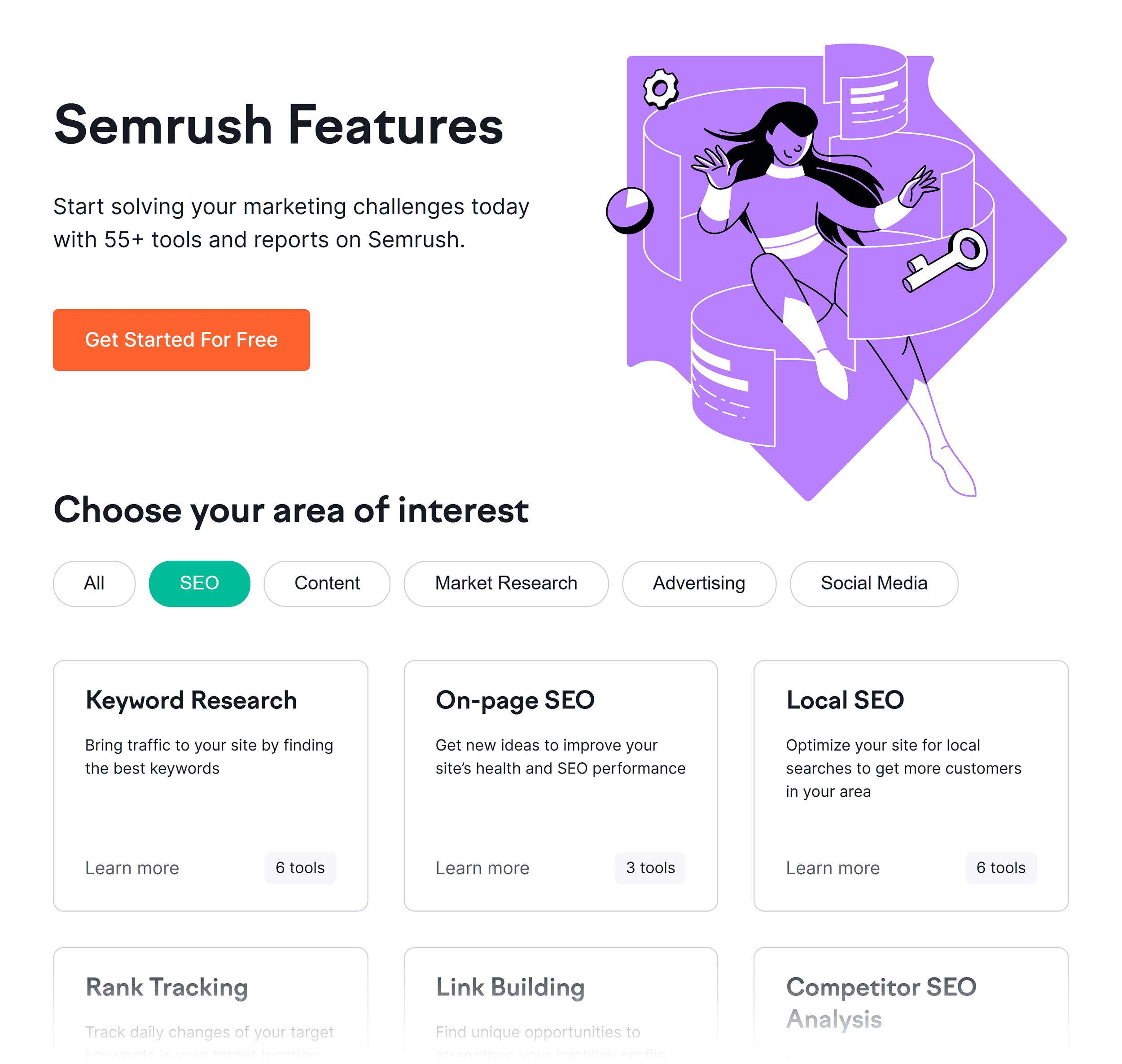 Semrush – Features