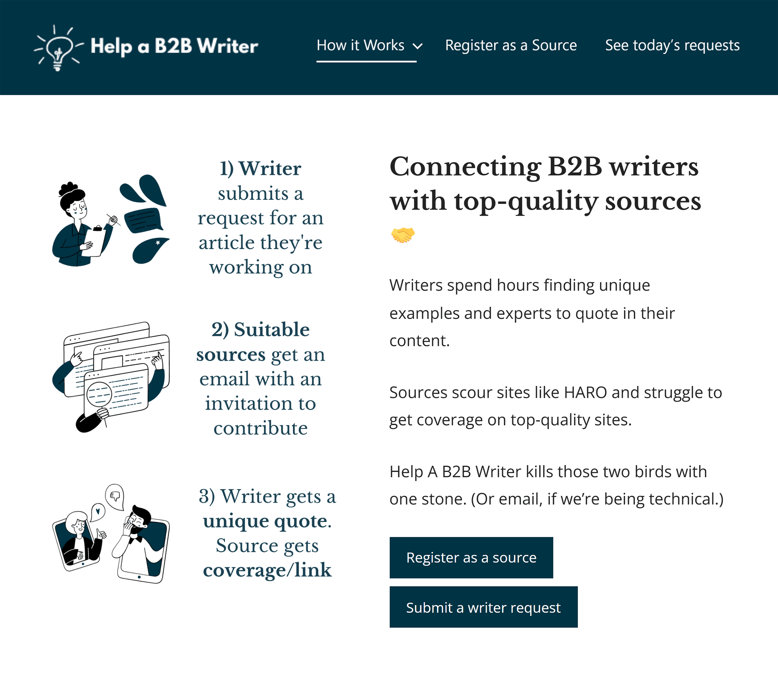 Help a B2B writer – Homepage