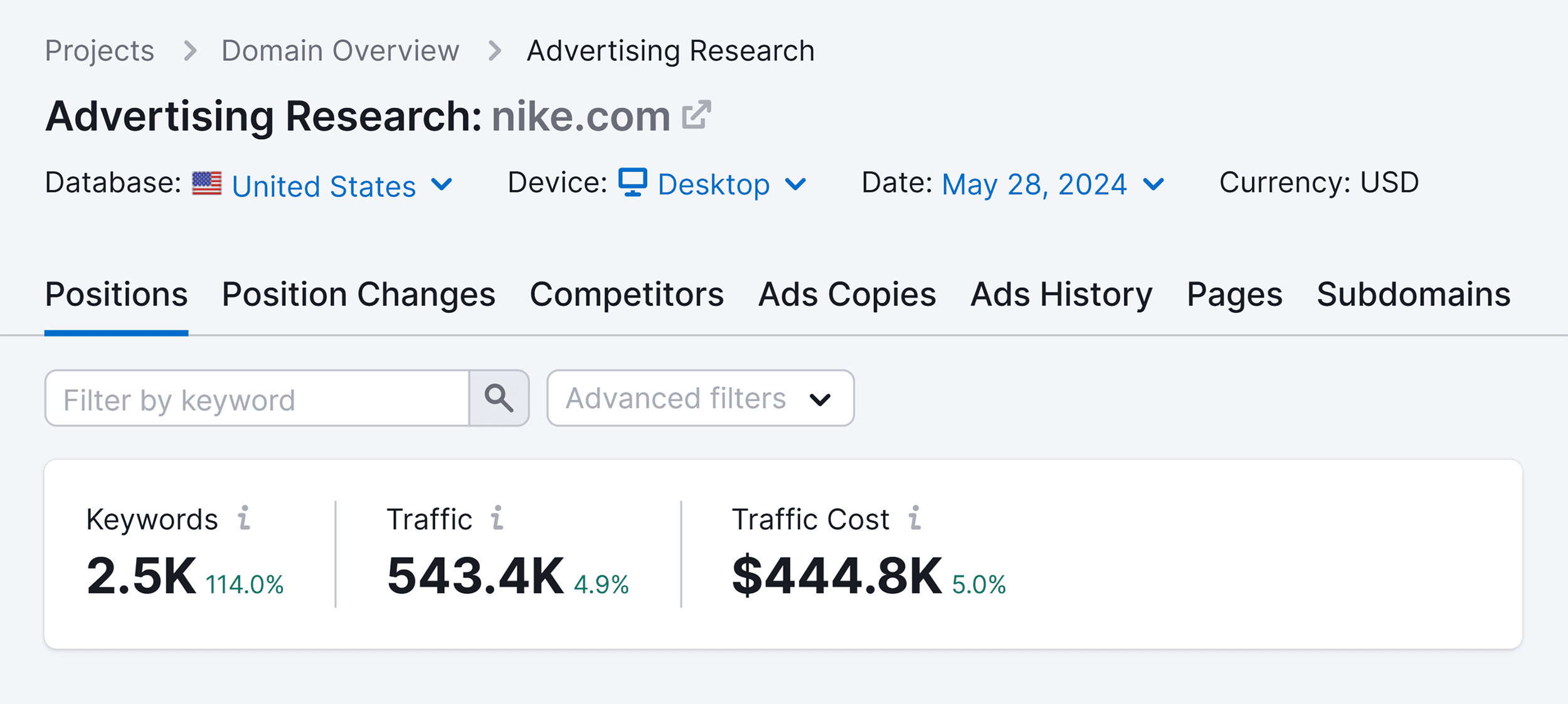 Advertising Research – Nike