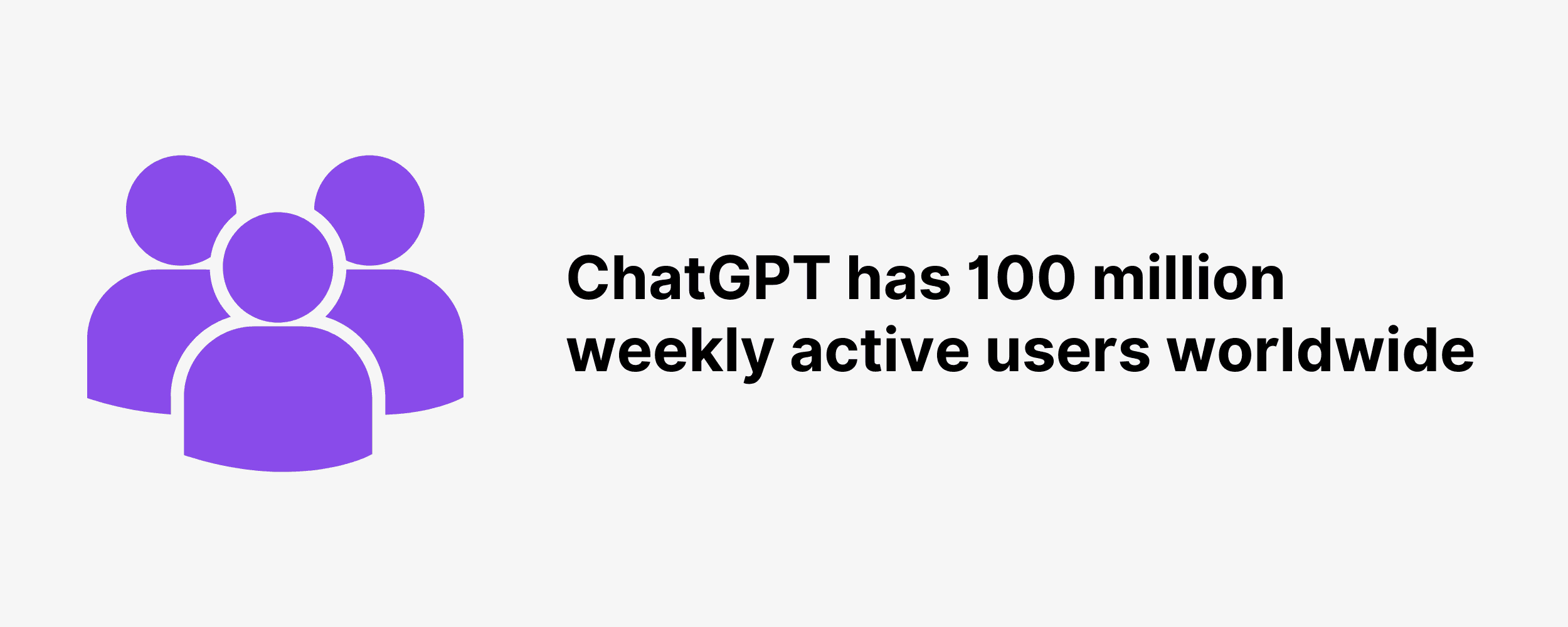 ChatGPT has 100 million weekly active users worldwide