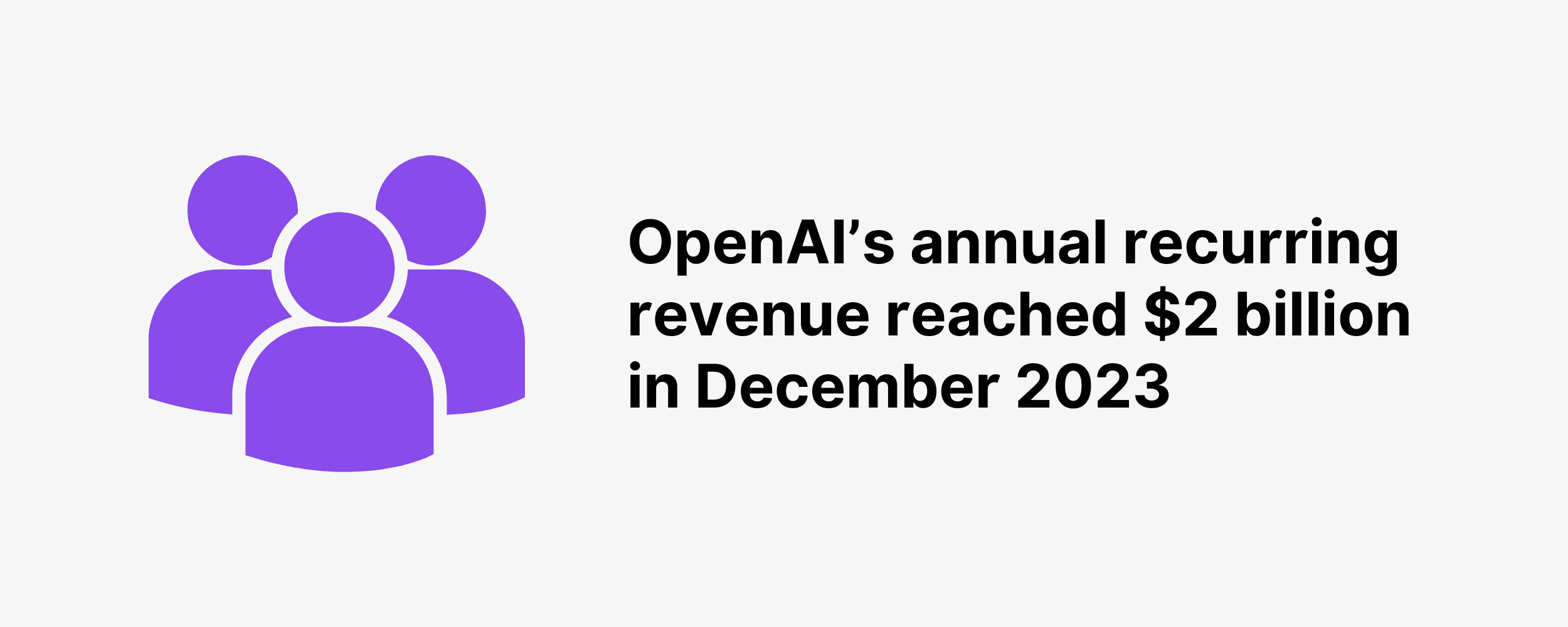 OpenAI’s annual recurring revenue reached $2 billion in December 2023